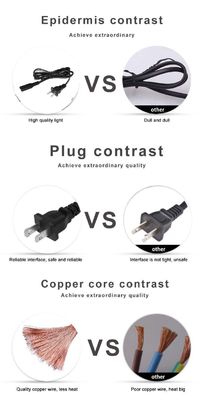 18AWG NEMA 1-15P C7-US 2 Prong Cordone di alimentazione elettrica Figura 8 connettore