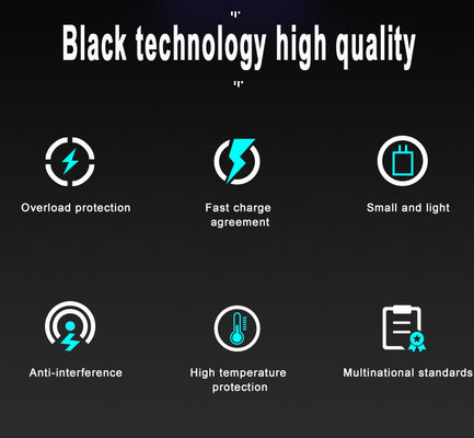 Protezione da cortocircuito 65W GaN caricabatterie con QC4.0 PD e USB C Ports EU/US/UK Plug