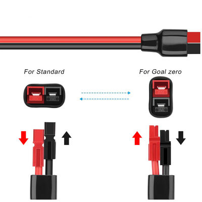 Cable di energia solare 30A/45A per Goal Zero Generatore portatile GZ