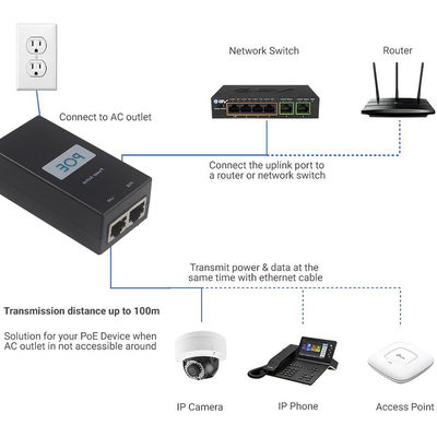 12V 24V 48V iniettore POE passivo per telecamere IP 10/100/1000Mbps
