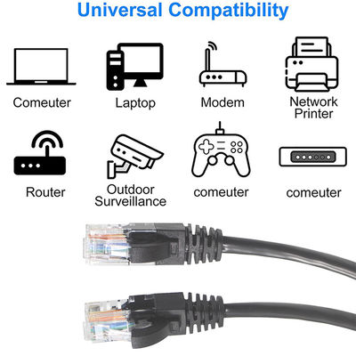 8 coppia 4p 24awg 1m Utp 4pr Cat5e cavo di rete Cat5 Rj45 Cat 6 Stp cavo
