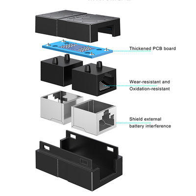 Socket Ethernet da Rj45 a Rj45 connettore 8P8C UTP/FTP/SFTP Shield