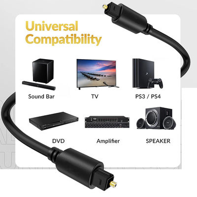 Rohs 5.1 Cavo audio toslink a fibra ottica digitale per altoparlanti Hifi