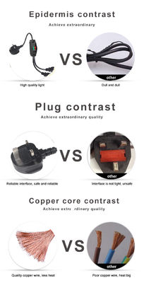 UK Plug Standard a forma di Y 2 in 1 AC Cable Splitter 7A Rating soddisfa i requisiti del cliente