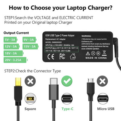 24V 5A caricabatterie portatili da 100w per computer portatili USB tipo C