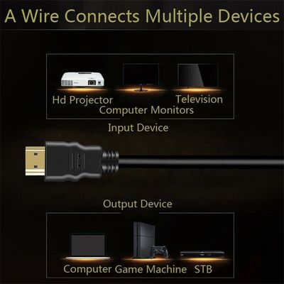 Lunghezza personalizzata Versione 2.0 Cavo HDMI 4K 60Hz 3D1080P 18Gbps 1M/2M/3M