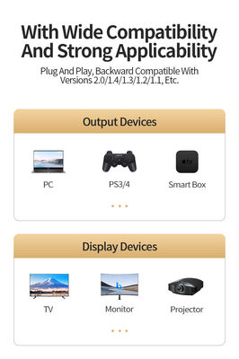 48 Gbps 8K60Hz 4K120Hz 8K HDMI 2.1 cavo HDMI2.1 M a M cavo con giacca in PVC