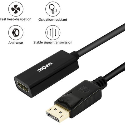 Displayport maschio coassiale in oro ABS DP ad adattatore del cavo HDMI per proiettore