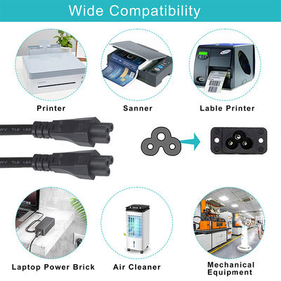 IEC 60320 C5 a IEC 60320 C6 per UPS PDU