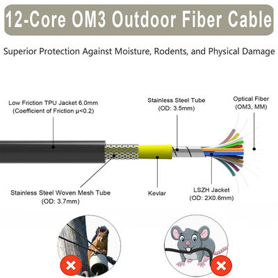 Om1 Ottico Apc To Lc Upc Fibra Ottica Patch Cord Sc Simplex Sc-Lc-Sm 3.0Mm