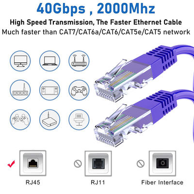 Cavo di patch Ethernet Cat6 da RJ45 a RJ45 24AWG