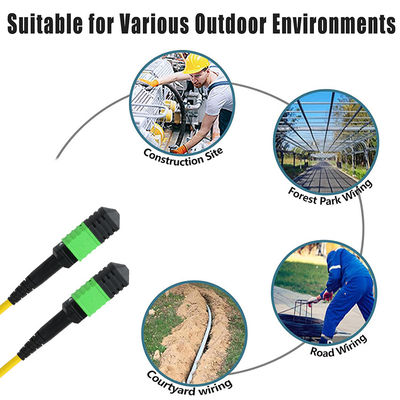 Cavo patch in fibra ottica LC APC Monomodale OS2 Guaina verde