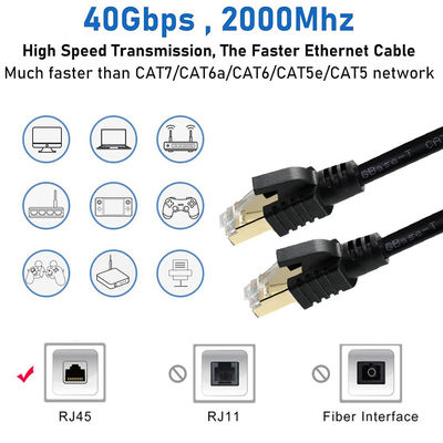 CAT8 cavo Ethernet blindato -cavo LAN S/FTP ad alta velocità con connettori RJ45 rivestiti di rame per data center, server, gaming