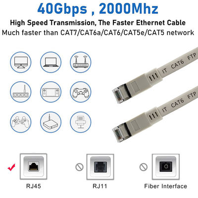 CAT6 cavo Ethernet a schermo piatto- cavo di patch FTP LAN con connettori RJ45 per router, switch, desktop e data center