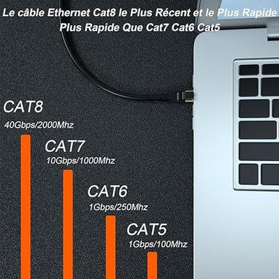 CAT6 cavo Ethernet a schermo piatto- cavo di patch FTP LAN con connettori RJ45 per router, switch, desktop e data center
