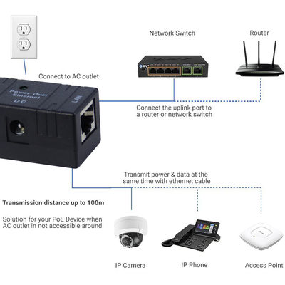 Combinatore PoE - Alimentazione CC + Dati Ethernet a uscita RJ45, Cavo iniettore Power over Ethernet passivo per telecamera IP / punto di accesso