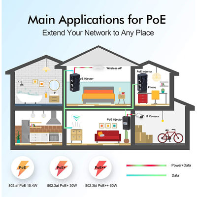 Iniezione PoE attiva - 48V Power Over Ethernet Adapter IEEE 802.3af/at Compatibile per telecamere IP, AP wireless, telefoni VoIP