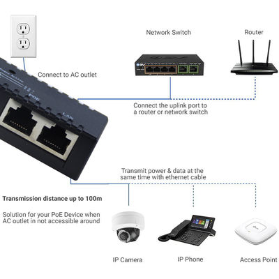 Iniezione PoE attiva - 48V Power Over Ethernet Adapter IEEE 802.3af/at Compatibile per telecamere IP, AP wireless, telefoni VoIP