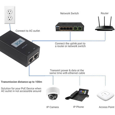 Iniezione PoE attiva desktop - 48V Power Over Ethernet Adapter IEEE 802.3af/at per telecamere IP, AP wireless, telefoni VoIP