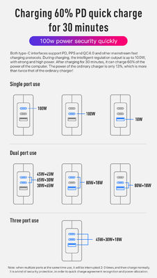AU Plug 140W USB-C Wall Charger   High Power 2-Pin Adapter per computer portatili, tablet, telefoni, dispositivi di tipo C (100  240V Input)