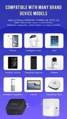 Caricabatterie dual USB-C GaN PD da 120W con presa a 2 pin