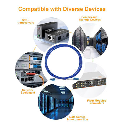 Cavo patch in fibra ottica OM3 Multimode Duplex LC a LC 50/125μm
