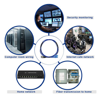ST a SC Duplex OM3 Multimode Fiber Patch Cable 50/125μm