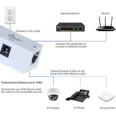Iniettore POE 1xLAN Porta 10/100/1000mbps Power Over Ethernet 12V 1A