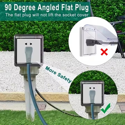 Prolunga NEMA 5-15P a 5-15R ad angolo retto verde - Spina a basso profilo a 90° con cappuccio antipolvere (14AWG, 6 piedi)