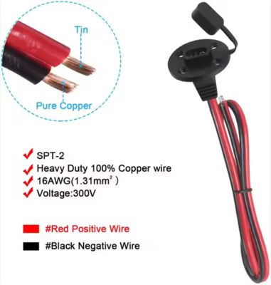 SAE Socket Sidewall Port Panel Mount Connector con tappo antipolvere