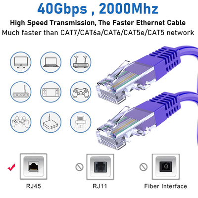10 piedi Cat6 UTP LAN Cable 24AWG Bare Copper RJ45 Connector