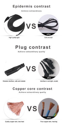 Cable di estensione di alimentazione da C7 a C8 per TV DVD Laptop PS2