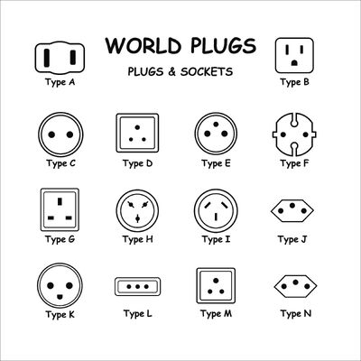 Cavi di alimentazione | Adattatori | Step-Up/Down | POE | Cavi SAE/accendisigari | powerCon | XLR | ODB/DB | Lampada di sale | Cavo a fibra ottica